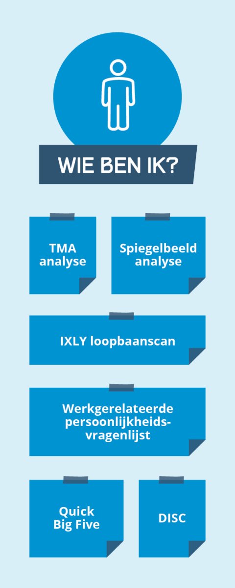 JobUp   Loopbaan   testen analyse   wie ben ik